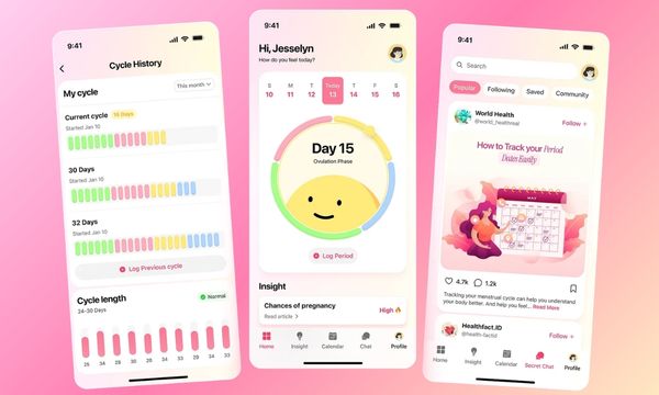 Ovulation Calendar