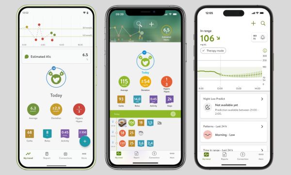 mySugr-app-Features-(Source-Google)